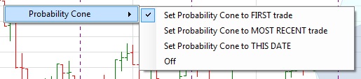 Probability Cone configuration