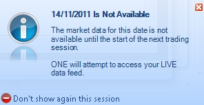 Intra-Day data not available
