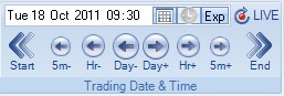 Selecting a Trading Date & Time